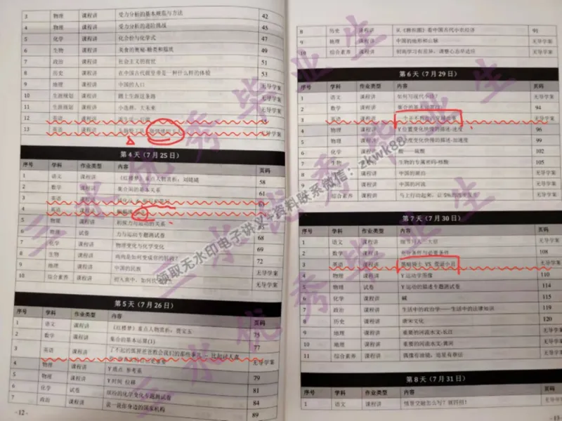 《17.课堂笔记主讲课中笔记_2025初一网课_25初一英语_25初一林淼英语（作业帮）_暑期班A+班_课堂笔记》第5页预览