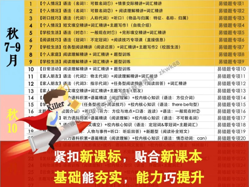 《17.课堂笔记主讲课中笔记_2025初一网课_25初一英语_25初一林淼英语（作业帮）_暑期班A+班_课堂笔记》第8页预览