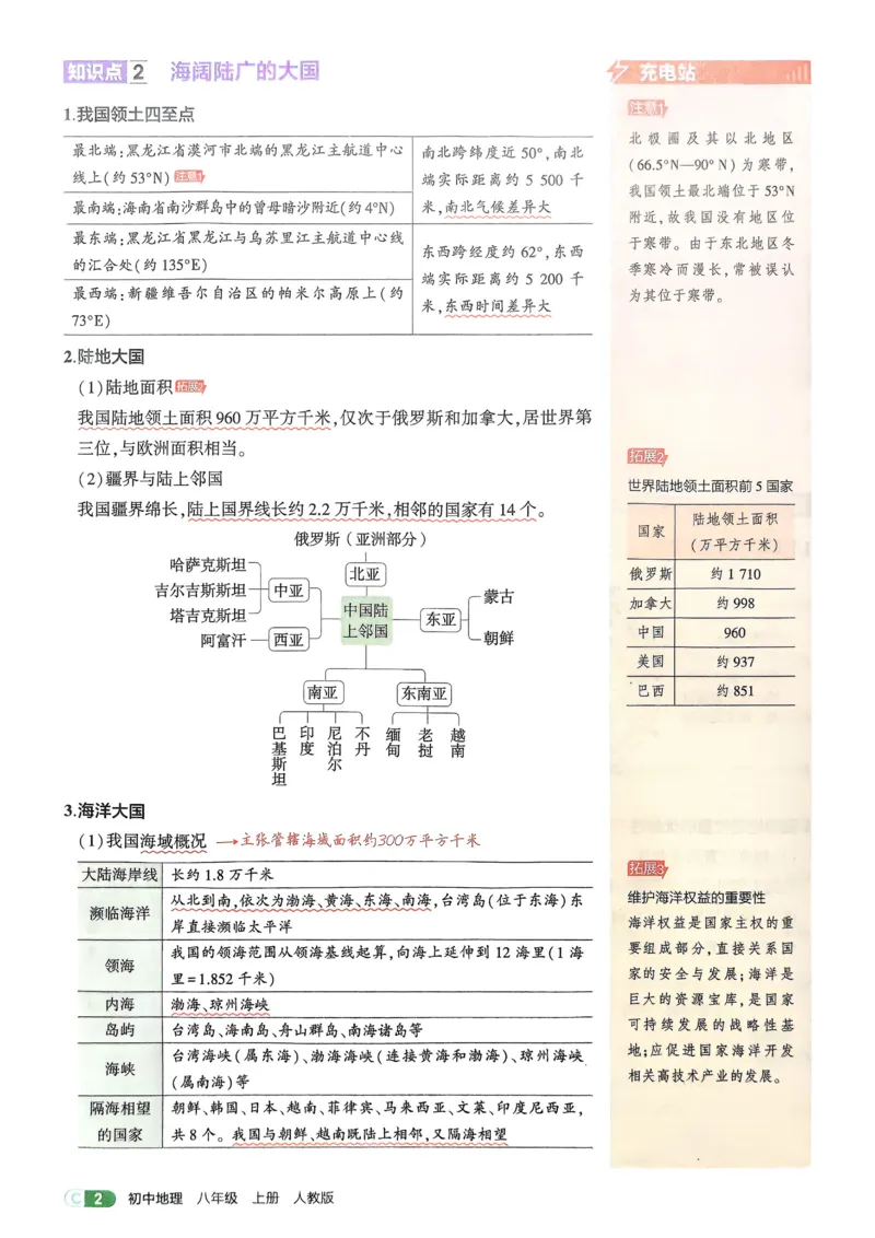 《2026《初中53同步》地理八上吃透重难点_2026版初中《5年中考3年模拟》7-9上册_2026版初中《5年中考3年模拟》8年级上册（数英物道地历生）(人教外研北师)》第4页预览