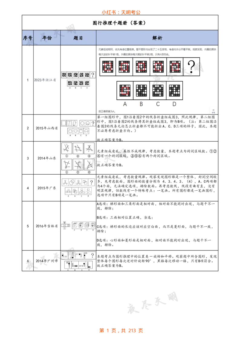 《图行推理答案版（天明）_3539.2027北京定向选调_062027行测刷题-各模块刷题合集pdf版_2027图形推理千题册_（乱序版）图形推理_图推千题册乱序版1.0》第2页预览