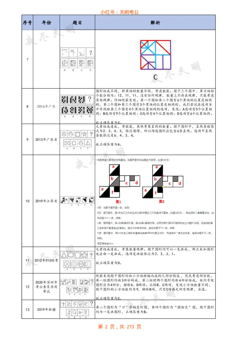 《图行推理答案版（天明）_3539.2027北京定向选调_062027行测刷题-各模块刷题合集pdf版_2027图形推理千题册_（乱序版）图形推理_图推千题册乱序版1.0》第3页预览