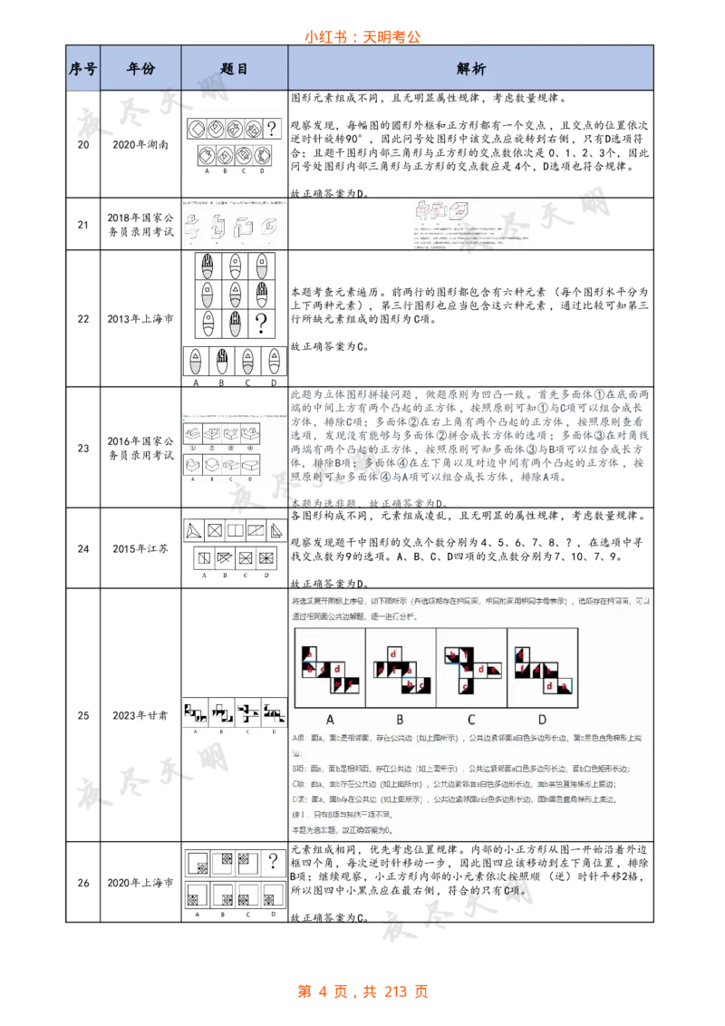 《图行推理答案版（天明）_3539.2027北京定向选调_062027行测刷题-各模块刷题合集pdf版_2027图形推理千题册_（乱序版）图形推理_图推千题册乱序版1.0》第5页预览