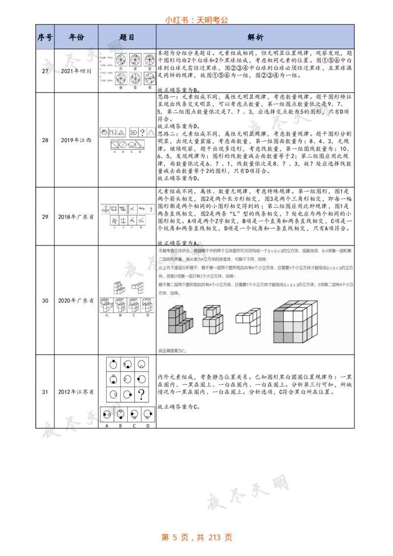 《图行推理答案版（天明）_3539.2027北京定向选调_062027行测刷题-各模块刷题合集pdf版_2027图形推理千题册_（乱序版）图形推理_图推千题册乱序版1.0》第6页预览