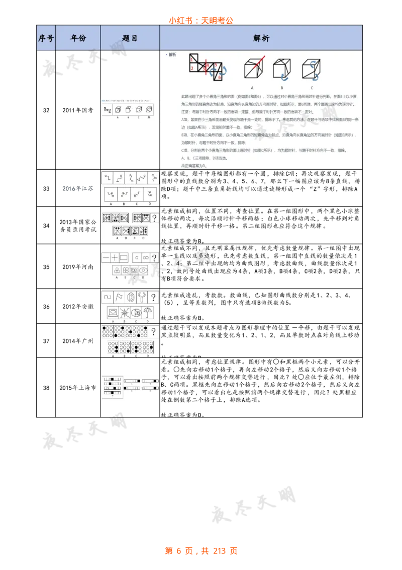 《图行推理答案版（天明）_3539.2027北京定向选调_062027行测刷题-各模块刷题合集pdf版_2027图形推理千题册_（乱序版）图形推理_图推千题册乱序版1.0》第7页预览