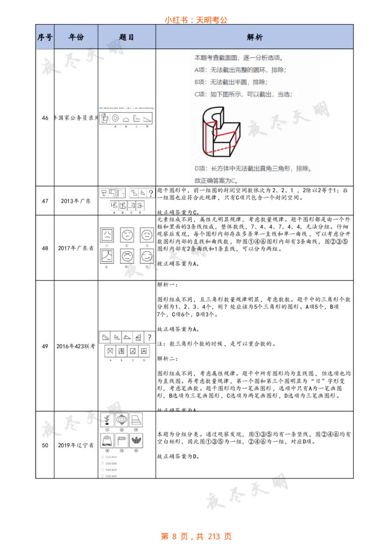 《图行推理答案版（天明）_3539.2027北京定向选调_062027行测刷题-各模块刷题合集pdf版_2027图形推理千题册_（乱序版）图形推理_图推千题册乱序版1.0》第9页预览