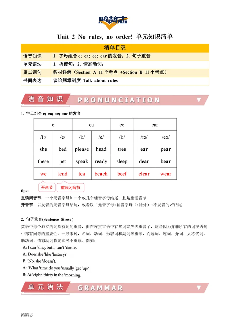 《Unit2单元知识清单（语音知识+单元语法+重点词句+书面表达）_初中全科《知识梳理》打包下载_2025春《名师总结知识点》下册_英语_七年级》第1页预览