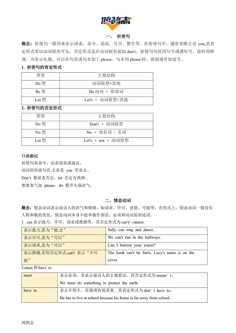 《Unit2单元知识清单（语音知识+单元语法+重点词句+书面表达）_初中全科《知识梳理》打包下载_2025春《名师总结知识点》下册_英语_七年级》第2页预览