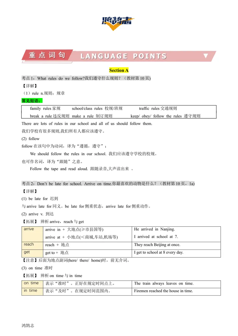 《Unit2单元知识清单（语音知识+单元语法+重点词句+书面表达）_初中全科《知识梳理》打包下载_2025春《名师总结知识点》下册_英语_七年级》第3页预览