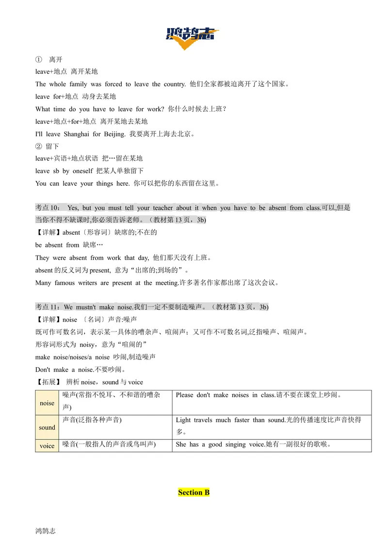 《Unit2单元知识清单（语音知识+单元语法+重点词句+书面表达）_初中全科《知识梳理》打包下载_2025春《名师总结知识点》下册_英语_七年级》第6页预览