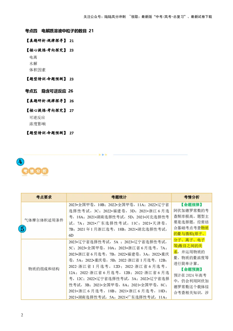《专题02化学计量及其应用(讲义)(解析版)_05-化学-高考总复习_二轮复习_2024年_2024年高考化学二轮复习讲练测（新教材新高考）_配套讲义（原卷版+解析版）》第2页预览