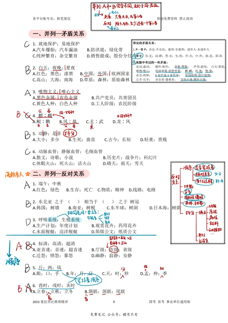 《聂佳丨类比推理系统精讲笔记_3539.2027北京定向选调_052027行测资料（名师笔记+技巧+必考点）_04聂j绝版笔记_E申论素材[021]申论逐字稿（素材）等多个文件》第7页预览