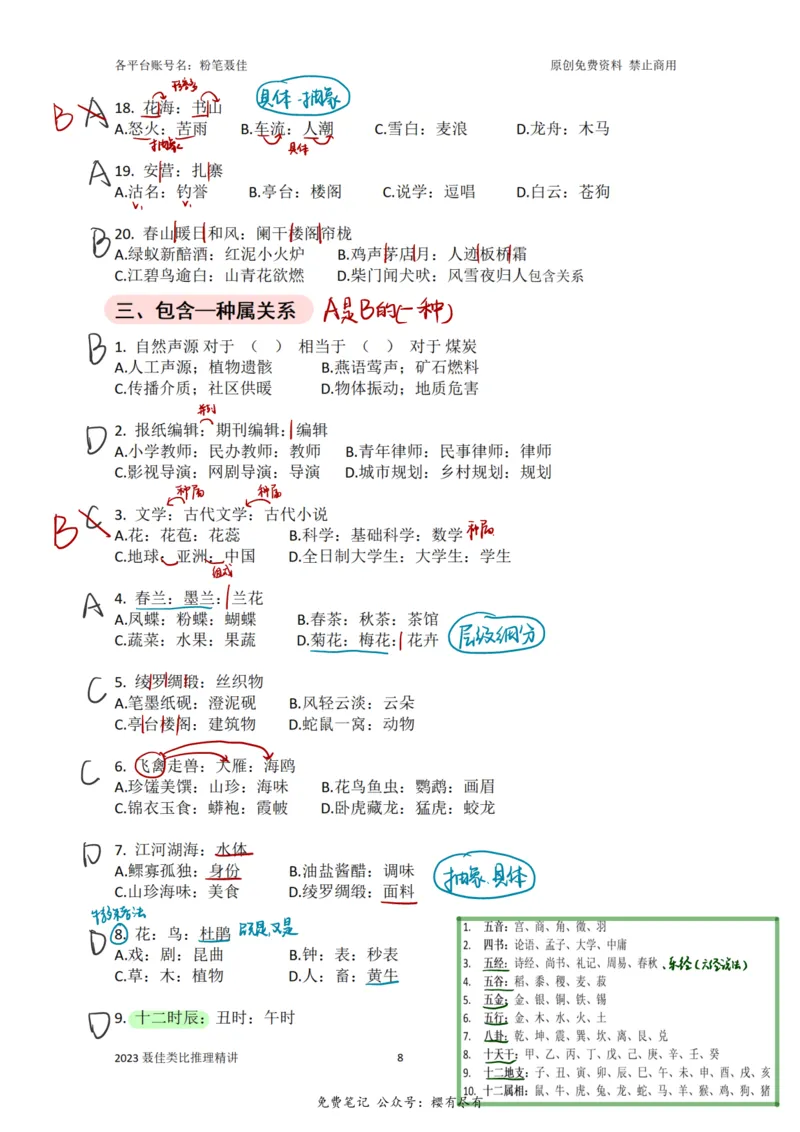 《聂佳丨类比推理系统精讲笔记_3539.2027北京定向选调_052027行测资料（名师笔记+技巧+必考点）_04聂j绝版笔记_E申论素材[021]申论逐字稿（素材）等多个文件》第9页预览