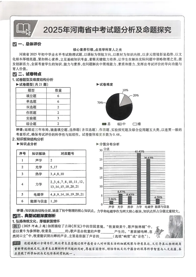 《2026《天星教育金考卷中考45套》物理(河南红版)_12.2026年4月全国各地高考模拟卷_2026版初中金考卷•45套中考试卷汇编系列合集》第5页预览