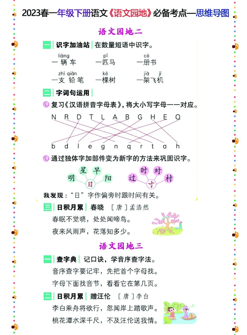 《2023春一年级下册语文《语文园地》必备考点—思维导图_小学1-6年级全科全套_1-6年级全科下册_一年级_一年级下语文_语文一下各类考点归纳》第2页预览