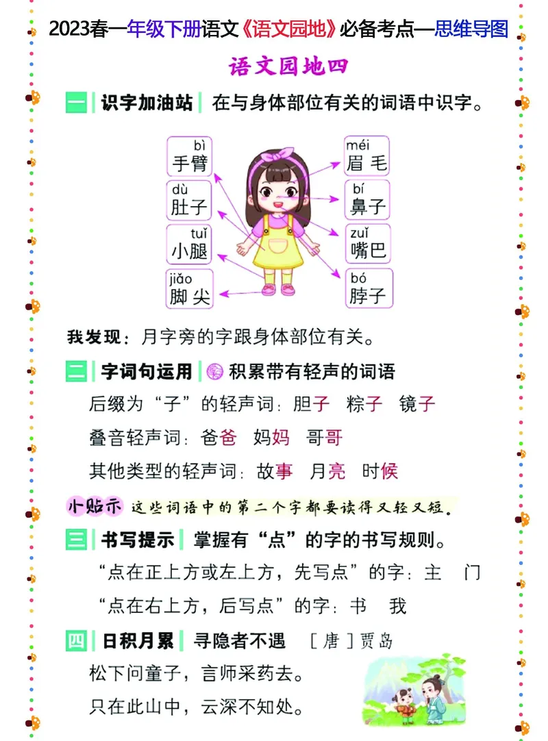 《2023春一年级下册语文《语文园地》必备考点—思维导图_小学1-6年级全科全套_1-6年级全科下册_一年级_一年级下语文_语文一下各类考点归纳》第3页预览