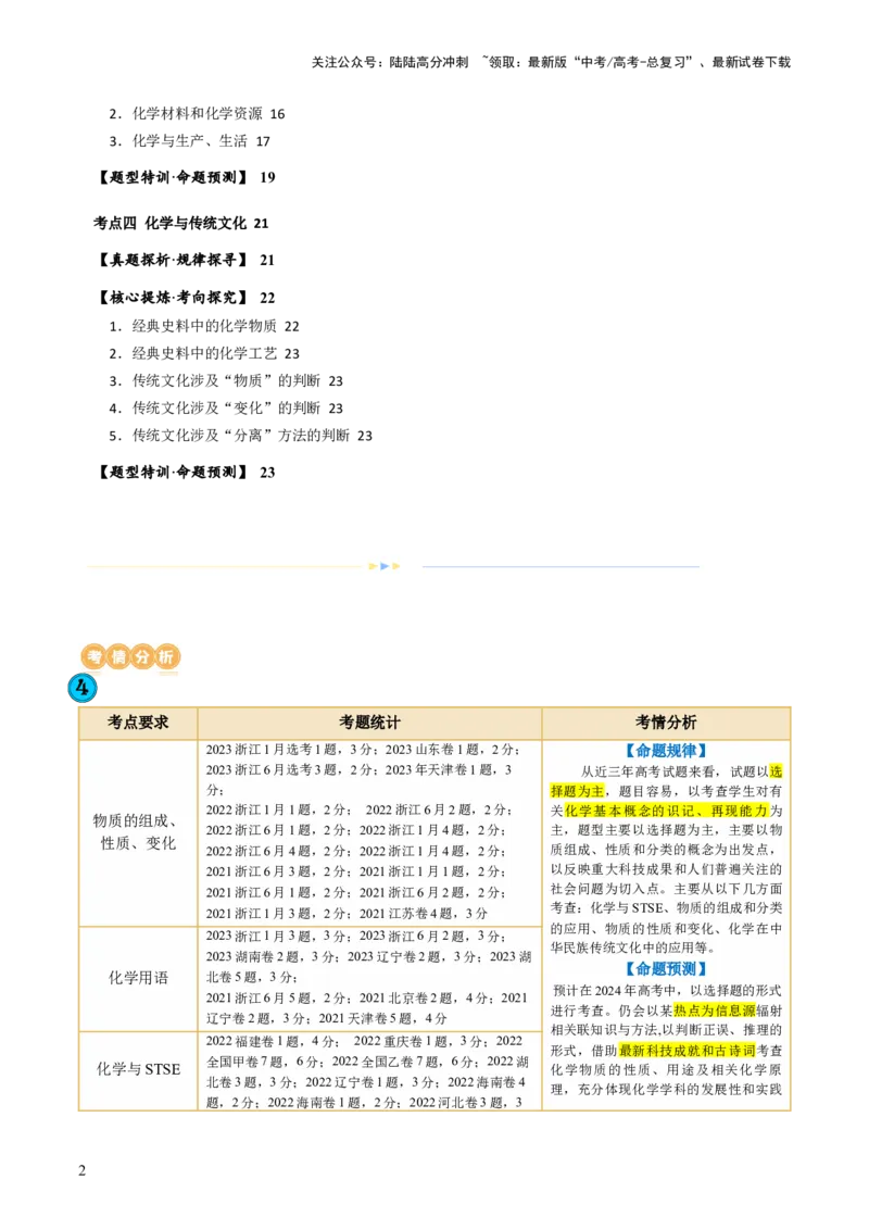 《专题01化学物质及其变化（讲义）（原卷版）_05-化学-高考总复习_二轮复习_2024年_2024年高考化学二轮复习讲练测（新教材新高考）_配套讲义（原卷版+解析版）》第2页预览