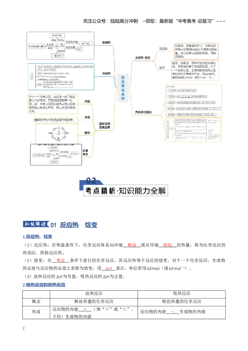 《专题01化学反应的热效应（知识清单）（全国通用）（教师版）_05-化学-高考总复习_一轮复习_2026年-化学高考一轮复习_2026年高考化学一轮复习讲义+练习+课件（新教材新高考）-G55_2026版》第2页预览