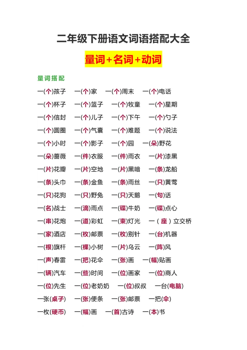《1.28词语搭配大全二下语文_小学1-6年级全科全套_1-6年级全科下册_二年级_二年级下语文_语文二下各类考点总结》第1页预览