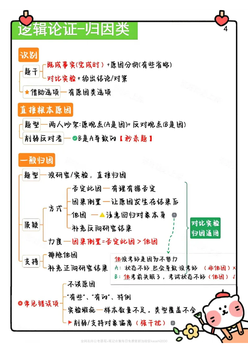 《花生十三判断推理系统班学霸笔记_3539.2027北京定向选调_052027行测资料（名师笔记+技巧+必考点）_10判断推理）专项资料》第5页预览