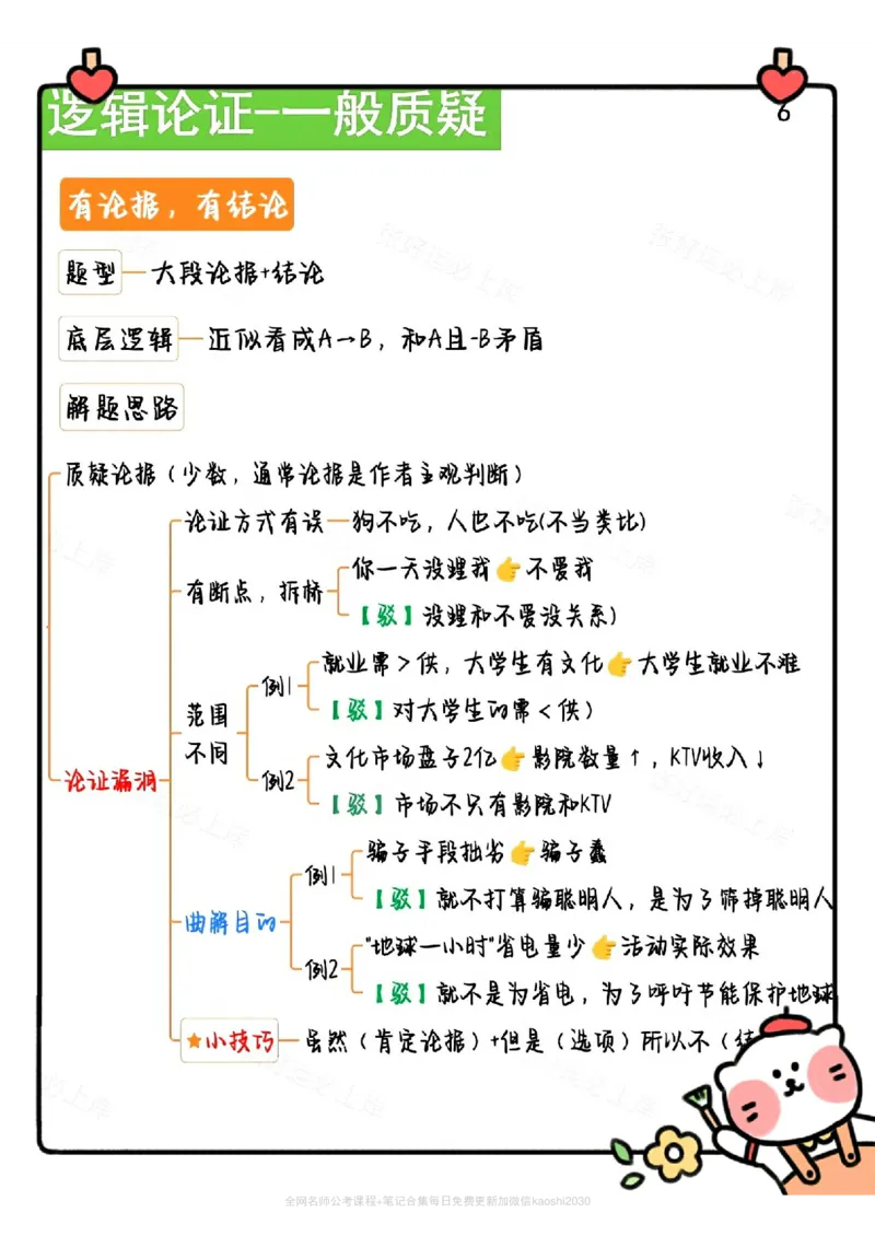 《花生十三判断推理系统班学霸笔记_3539.2027北京定向选调_052027行测资料（名师笔记+技巧+必考点）_10判断推理）专项资料》第8页预览