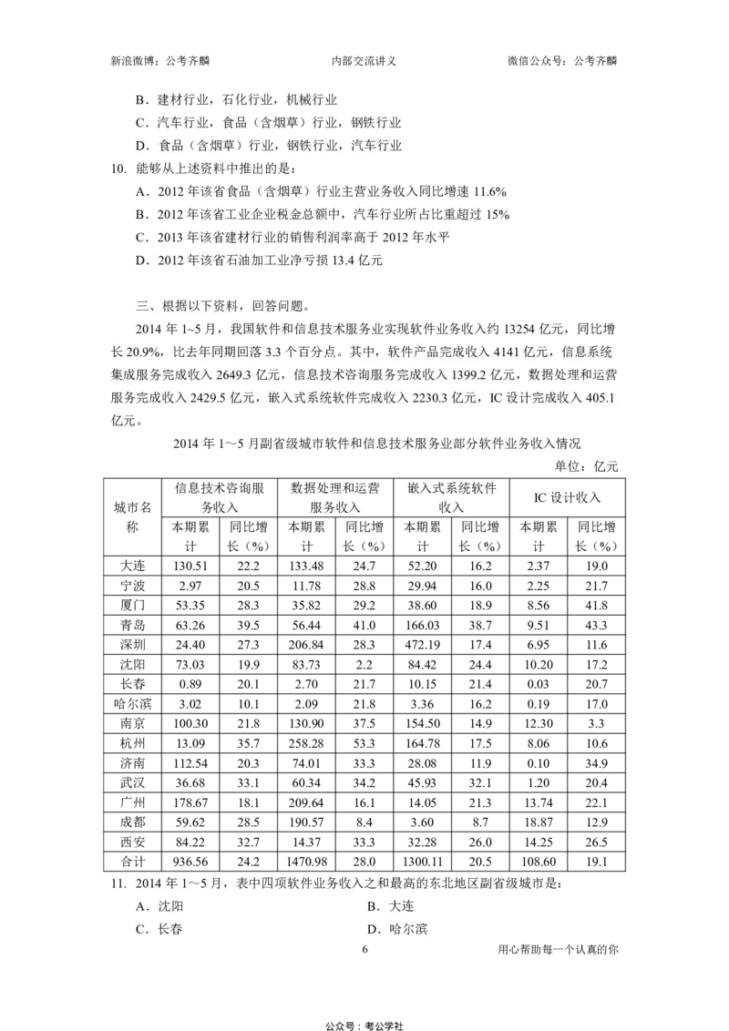 《刷题组02——资料分析套题（上）（2027）_3539.2027北京定向选调_062027行测刷题-各模块刷题合集pdf版_2027齐麟数资刷题集》第6页预览
