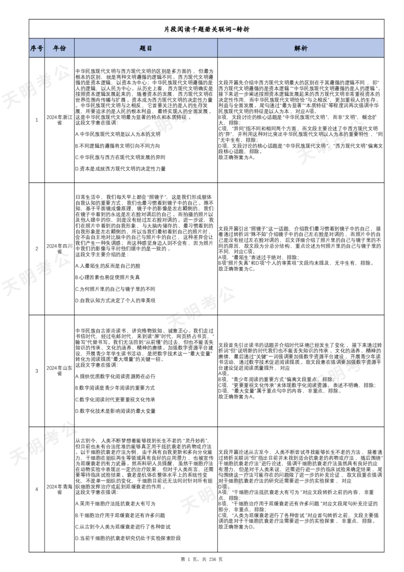 《片段阅读千题册顺序版答案_3539.2027北京定向选调_062027行测刷题-各模块刷题合集pdf版_2027片段阅读千题册_片段阅读千题册（顺序版）_片段阅读千题册顺序版1.0》第3页预览
