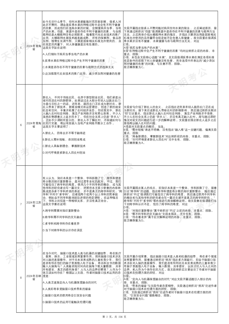 《片段阅读千题册顺序版答案_3539.2027北京定向选调_062027行测刷题-各模块刷题合集pdf版_2027片段阅读千题册_片段阅读千题册（顺序版）_片段阅读千题册顺序版1.0》第4页预览