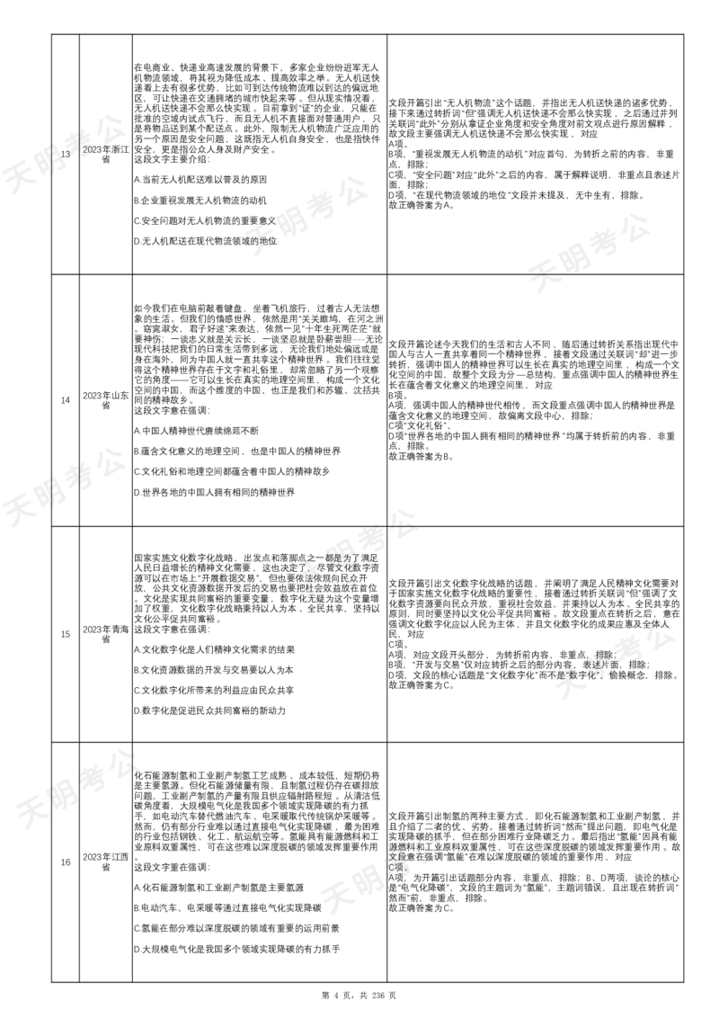 《片段阅读千题册顺序版答案_3539.2027北京定向选调_062027行测刷题-各模块刷题合集pdf版_2027片段阅读千题册_片段阅读千题册（顺序版）_片段阅读千题册顺序版1.0》第6页预览
