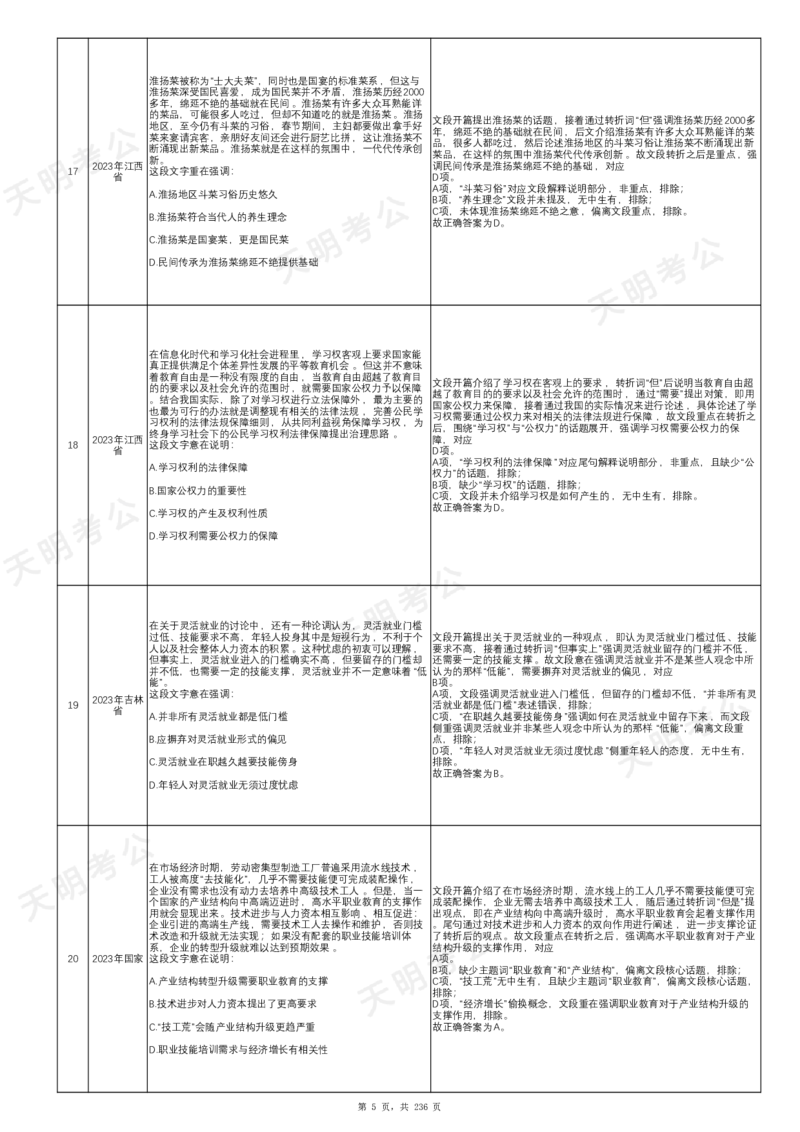 《片段阅读千题册顺序版答案_3539.2027北京定向选调_062027行测刷题-各模块刷题合集pdf版_2027片段阅读千题册_片段阅读千题册（顺序版）_片段阅读千题册顺序版1.0》第7页预览