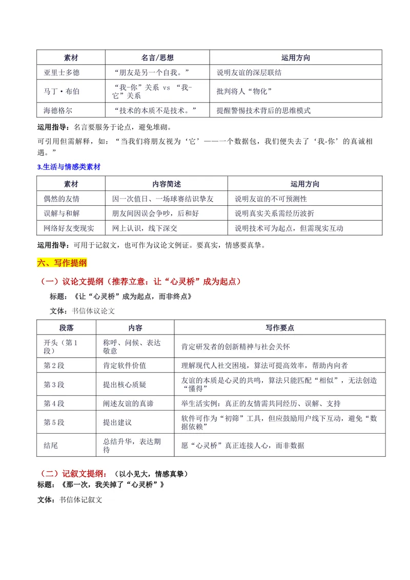 《26届浙江省天域全国名校协作体联考“让“心灵桥”成为起点，而非终点”写作系统指导-备战2026年高考语文各地名校模考卷作文导写_专项复习_2026年-语文专项复习》第4页预览