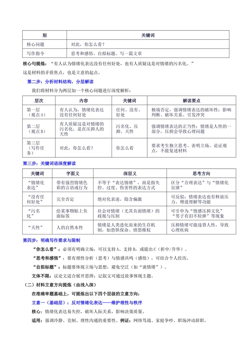 《26届南开高三上第二次联考“情绪化表达的思辨：给情绪一条河床”写作系统指导-备战2026年高考语文各地名校模考卷作文导写_专项复习_2026年-语文专项复习》第2页预览