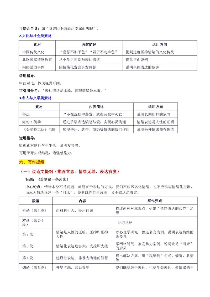 《26届南开高三上第二次联考“情绪化表达的思辨：给情绪一条河床”写作系统指导-备战2026年高考语文各地名校模考卷作文导写_专项复习_2026年-语文专项复习》第4页预览
