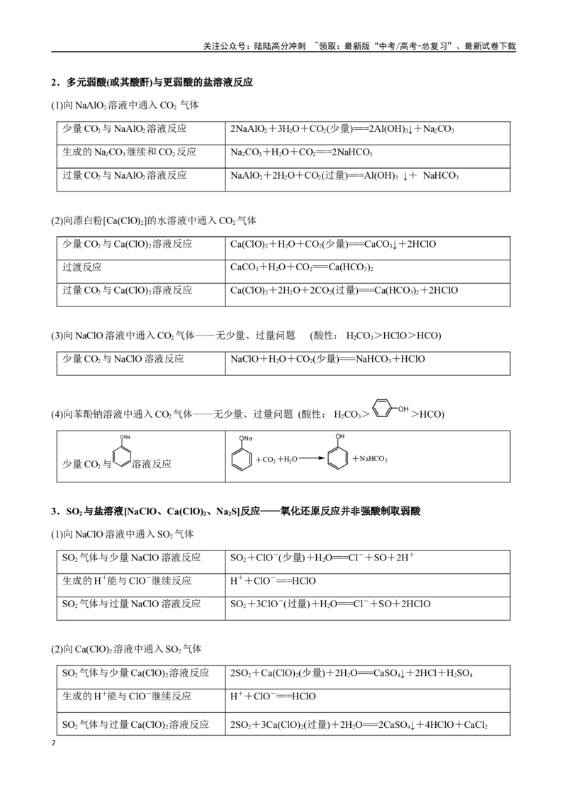 《专题02离子反应方程式的正误判断（学生版）-（新高考通用）_05-化学-高考总复习_二轮复习_2025年_2025年高考化学二轮·突破提升专题复习讲义（新高考通用）_资料》第7页预览