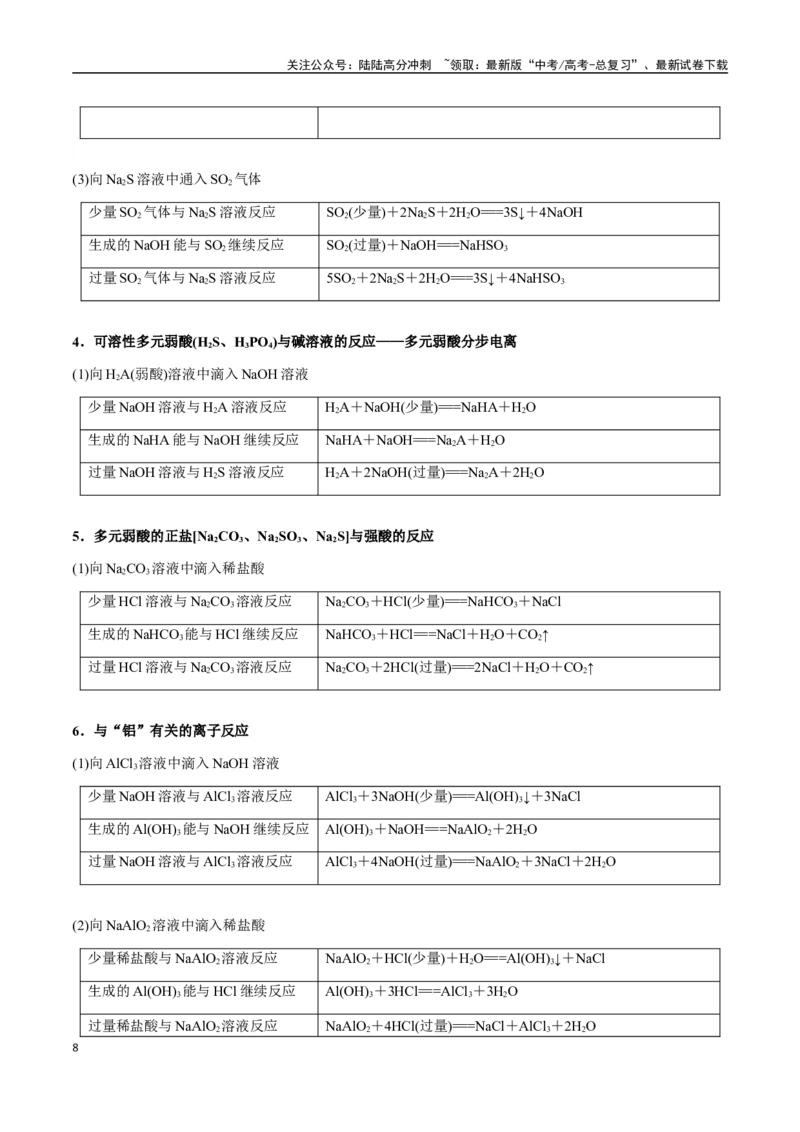 《专题02离子反应方程式的正误判断（学生版）-（新高考通用）_05-化学-高考总复习_二轮复习_2025年_2025年高考化学二轮·突破提升专题复习讲义（新高考通用）_资料》第8页预览