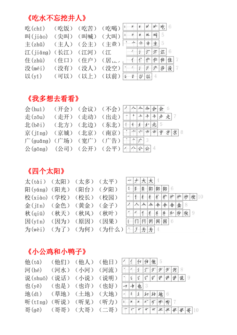 《2023年春季新版教材一下笔顺组词贴_小学1-6年级全科全套_1-6年级全科下册_一年级_其他补充资料_热门资料_语文》第2页预览