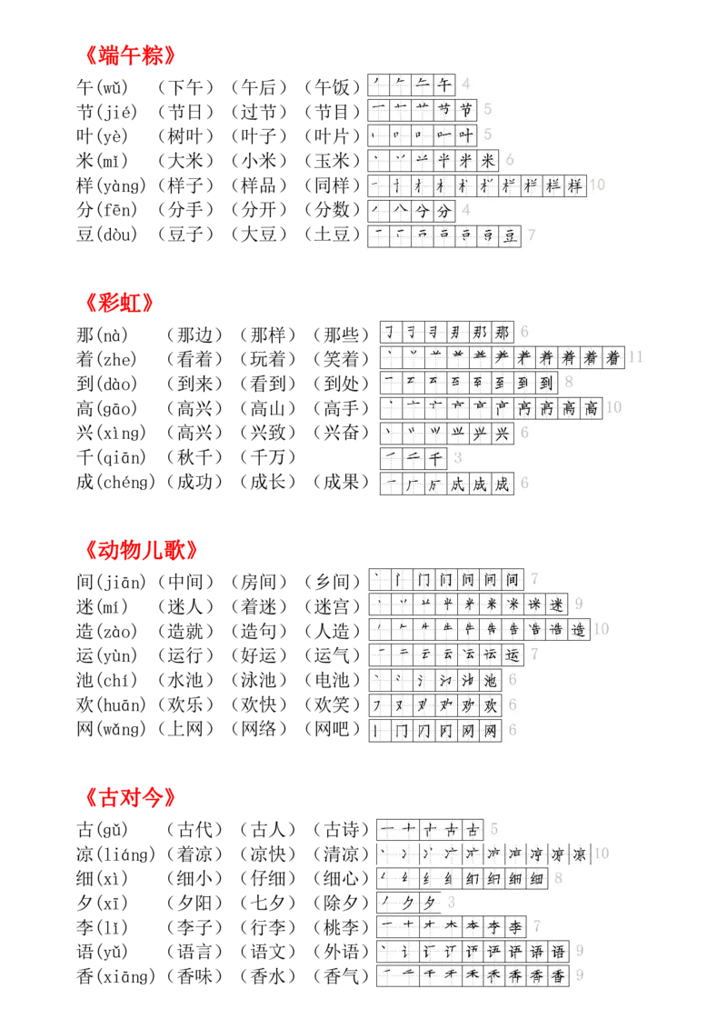 《2023年春季新版教材一下笔顺组词贴_小学1-6年级全科全套_1-6年级全科下册_一年级_其他补充资料_热门资料_语文》第4页预览