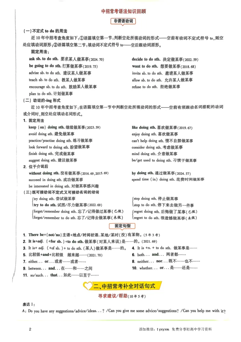 《2025中考定心卷英语抢分速记卡_12.2026年4月全国各地高考模拟卷_2025万唯黑白卷定心卷_万唯2025版万唯中考《定心卷》实时更新（已更24省，新增广东、广州）_抢分速记卡》第2页预览