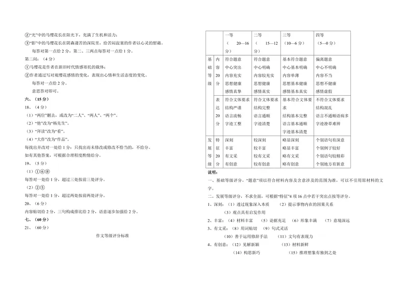 《2008年全国统一高考语文试卷（全国卷ⅱ）（含解析版）_专项复习_2026年-语文专项复习_2008年-2025年语文高考真题_2008-2020年高考_全国卷_全国统一高考语文（新课标ⅱ）08-21_A3word版》第7页预览