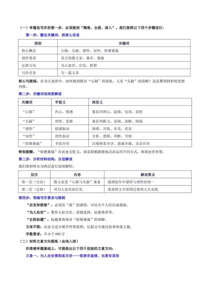 《26届江浙皖高中(县中)发展共同体高三10月联考“心肠与头脑”“感性与知性”“软硬兼施”的辩证思考写作系统指导--备战2026年高考语文各地名校模考卷作文导写_专项复习》第2页预览