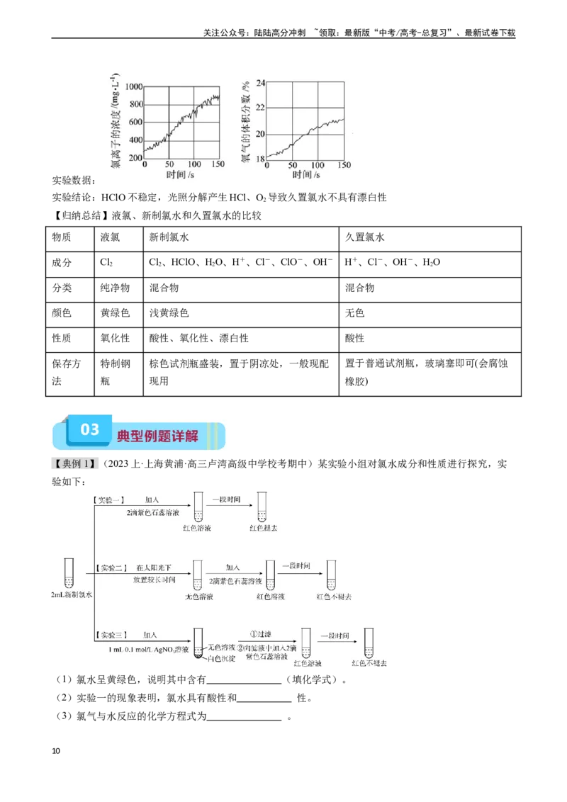 《专题03氯及其化合物（实验5~7）（解析版）_05-化学-高考总复习_专项复习_2025年_2025年高考化学教材实验及其延伸拓展》第10页预览