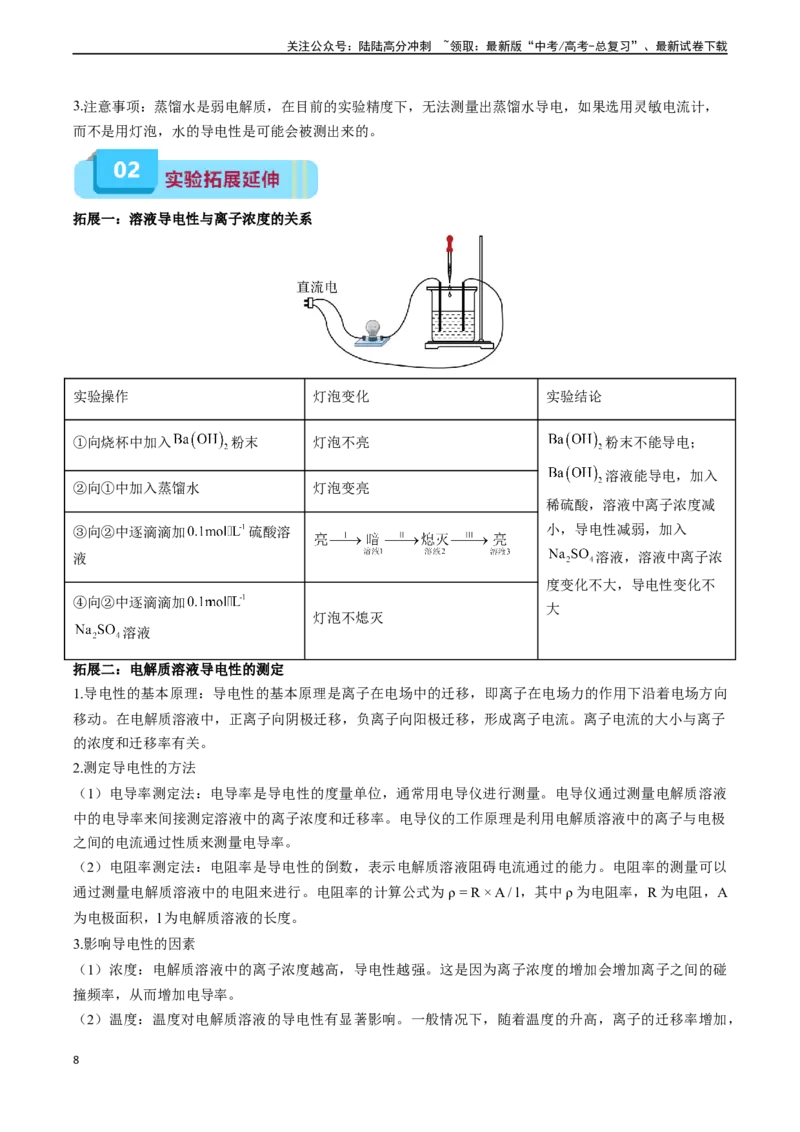 《专题01物质及其变化（实验1~2）（解析版）_05-化学-高考总复习_专项复习_2025年_2025年高考化学教材实验及其延伸拓展》第8页预览