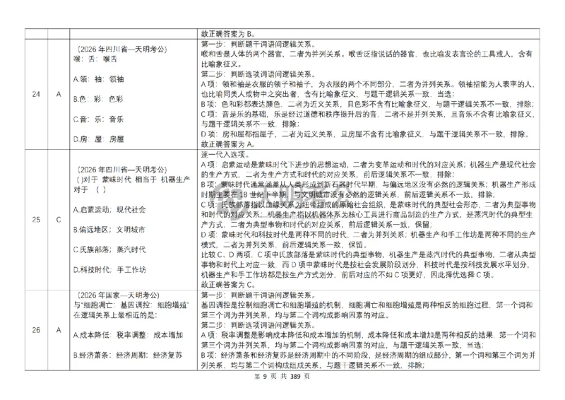 《（乱序版答案6.0）类比推理千题册_3539.2027北京定向选调_062027行测刷题-各模块刷题合集pdf版_2027类比推理千题册_（乱序版）类比推理_类比推理乱序版6.0》第10页预览