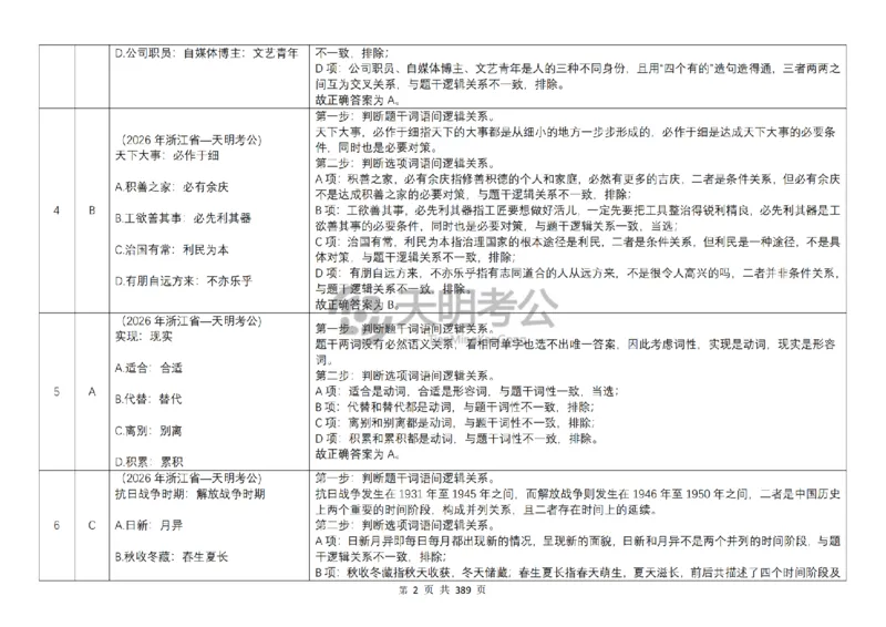 《（乱序版答案6.0）类比推理千题册_3539.2027北京定向选调_062027行测刷题-各模块刷题合集pdf版_2027类比推理千题册_（乱序版）类比推理_类比推理乱序版6.0》第3页预览