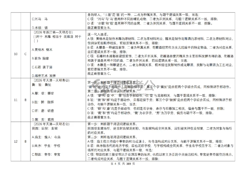 《（乱序版答案6.0）类比推理千题册_3539.2027北京定向选调_062027行测刷题-各模块刷题合集pdf版_2027类比推理千题册_（乱序版）类比推理_类比推理乱序版6.0》第5页预览