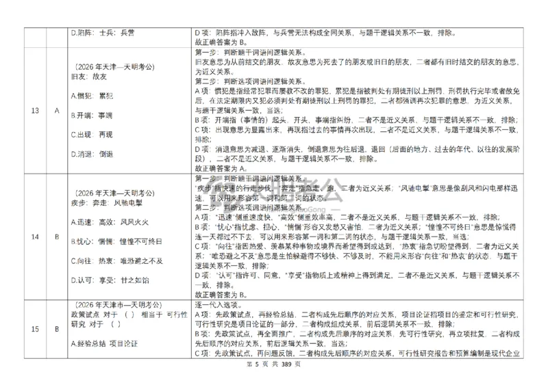 《（乱序版答案6.0）类比推理千题册_3539.2027北京定向选调_062027行测刷题-各模块刷题合集pdf版_2027类比推理千题册_（乱序版）类比推理_类比推理乱序版6.0》第6页预览