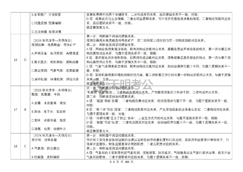 《（乱序版答案6.0）类比推理千题册_3539.2027北京定向选调_062027行测刷题-各模块刷题合集pdf版_2027类比推理千题册_（乱序版）类比推理_类比推理乱序版6.0》第7页预览