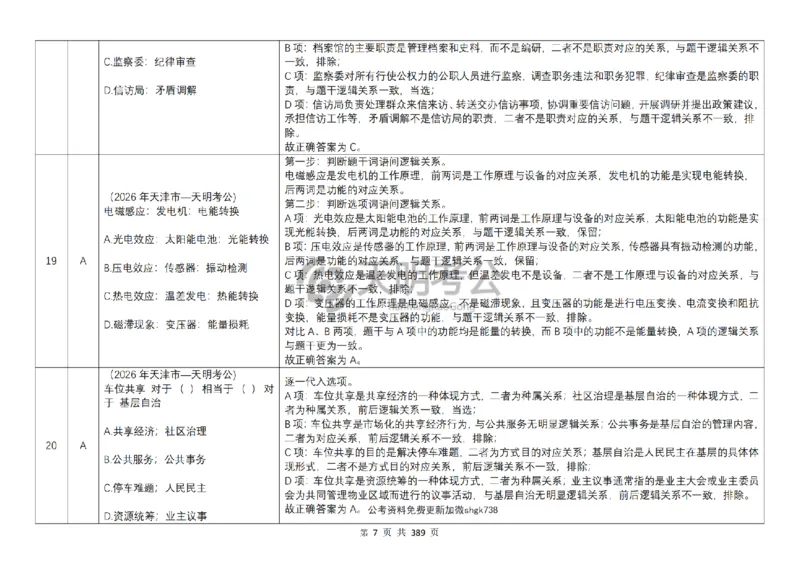 《（乱序版答案6.0）类比推理千题册_3539.2027北京定向选调_062027行测刷题-各模块刷题合集pdf版_2027类比推理千题册_（乱序版）类比推理_类比推理乱序版6.0》第8页预览