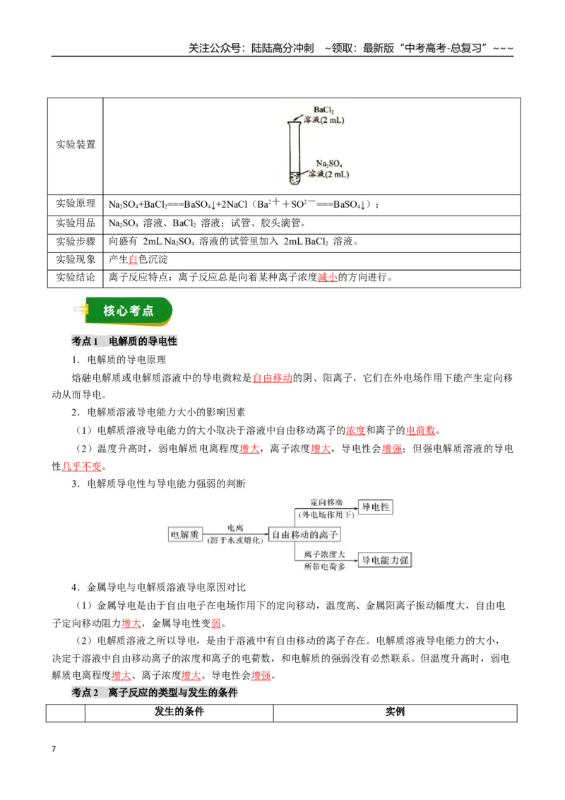 《专题01化学基本概念（教师版）_05-化学-高考总复习_一轮复习_2026年-化学高考一轮复习_2026年高考化学一轮复习讲义+练习+课件（新教材新高考）-G55_2026版_第十章化学实验基础与探究》第7页预览