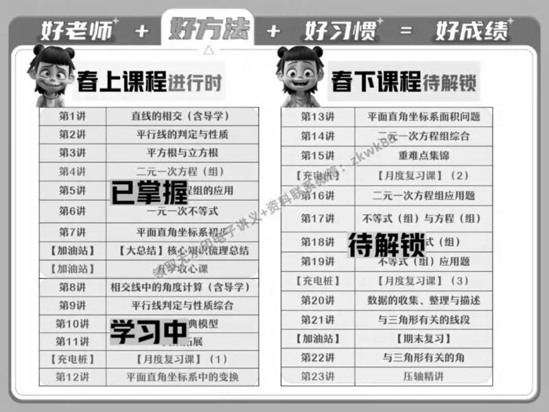 《17.课堂笔记主讲课中笔记_2025初一网课_25初一数学_25初一赵岩数学（作业帮）_春季上-寒假班A+_课堂笔记》第4页预览