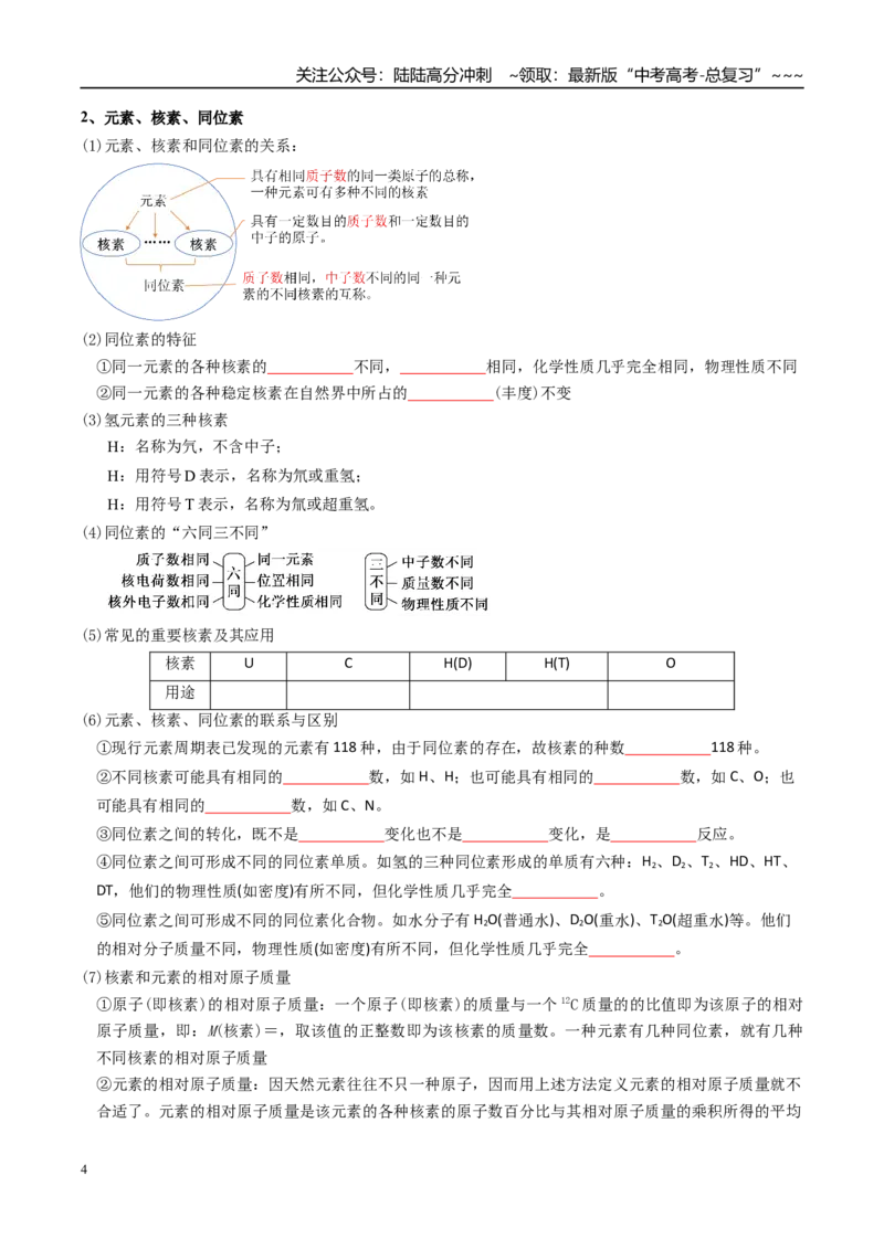 《专题02原子结构与性质（高效培优讲义）（学生版）_05-化学-高考总复习_一轮复习_2026年-化学高考一轮复习_2026年高考化学一轮复习考点精讲精练（新高考通用）-G58_2026版》第4页预览